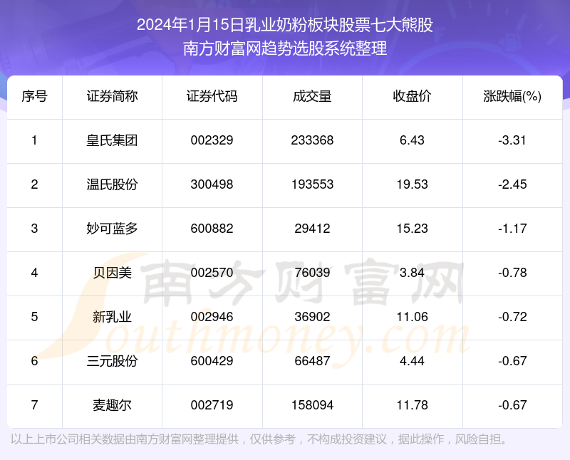 2024今晚新澳门开奖号码,数据解答解释落实_Prestige62.651