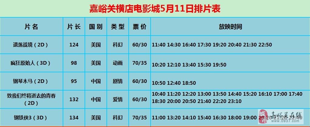 电影院最新播放列表，引领观影热潮的佳作大盘点