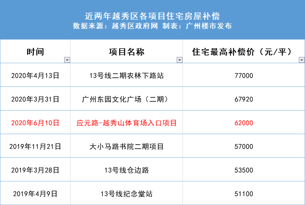 新澳天天开奖资料大全最新开奖结果查询下载,快速解答执行方案_GT88.547