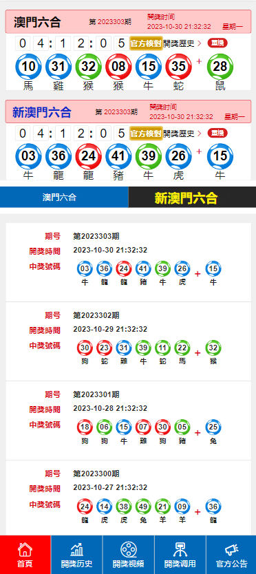 澳门六开奖结果2024开奖记录今晚直播,前沿研究解析_iPad57.840