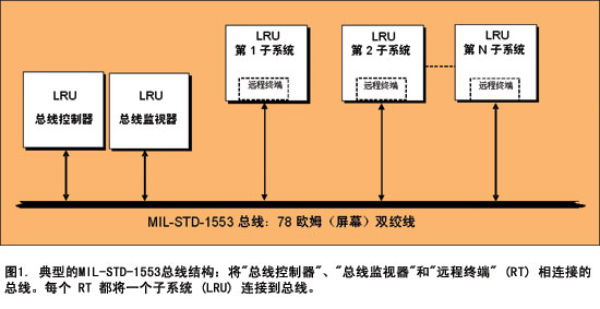 2025澳门精准正版生肖图｜数据导向方案设计