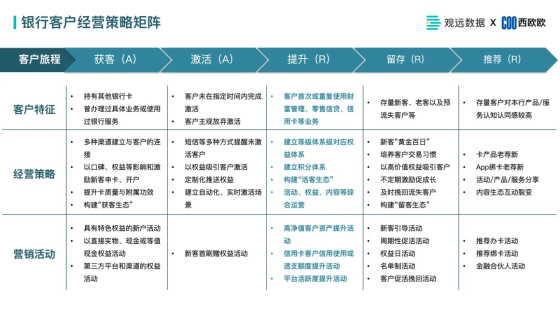 方梓童