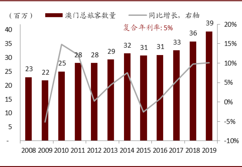 澳门今晚一肖必中特｜全面数据解释定义