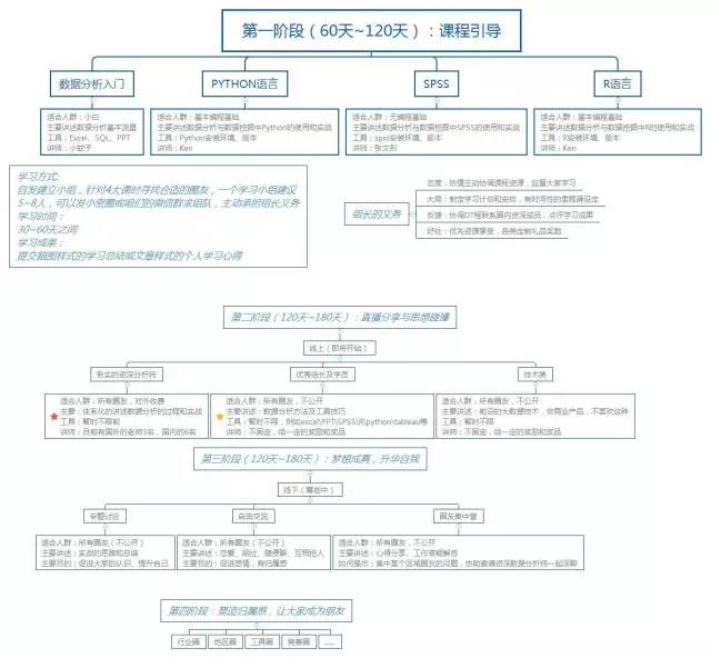 2024天天彩全年免费资料｜数据分析引导决策